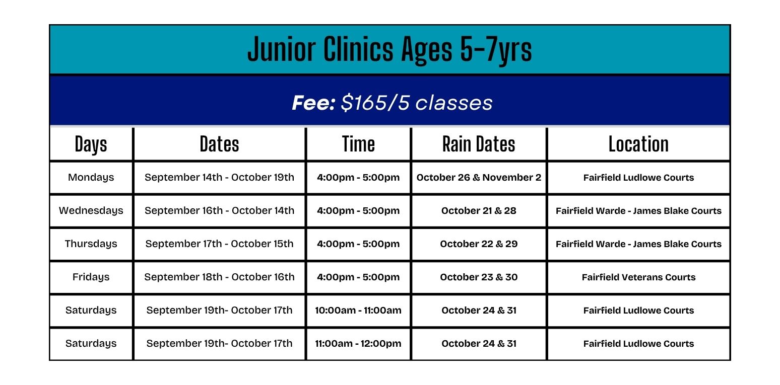Junior Clinics 5-7  (2)